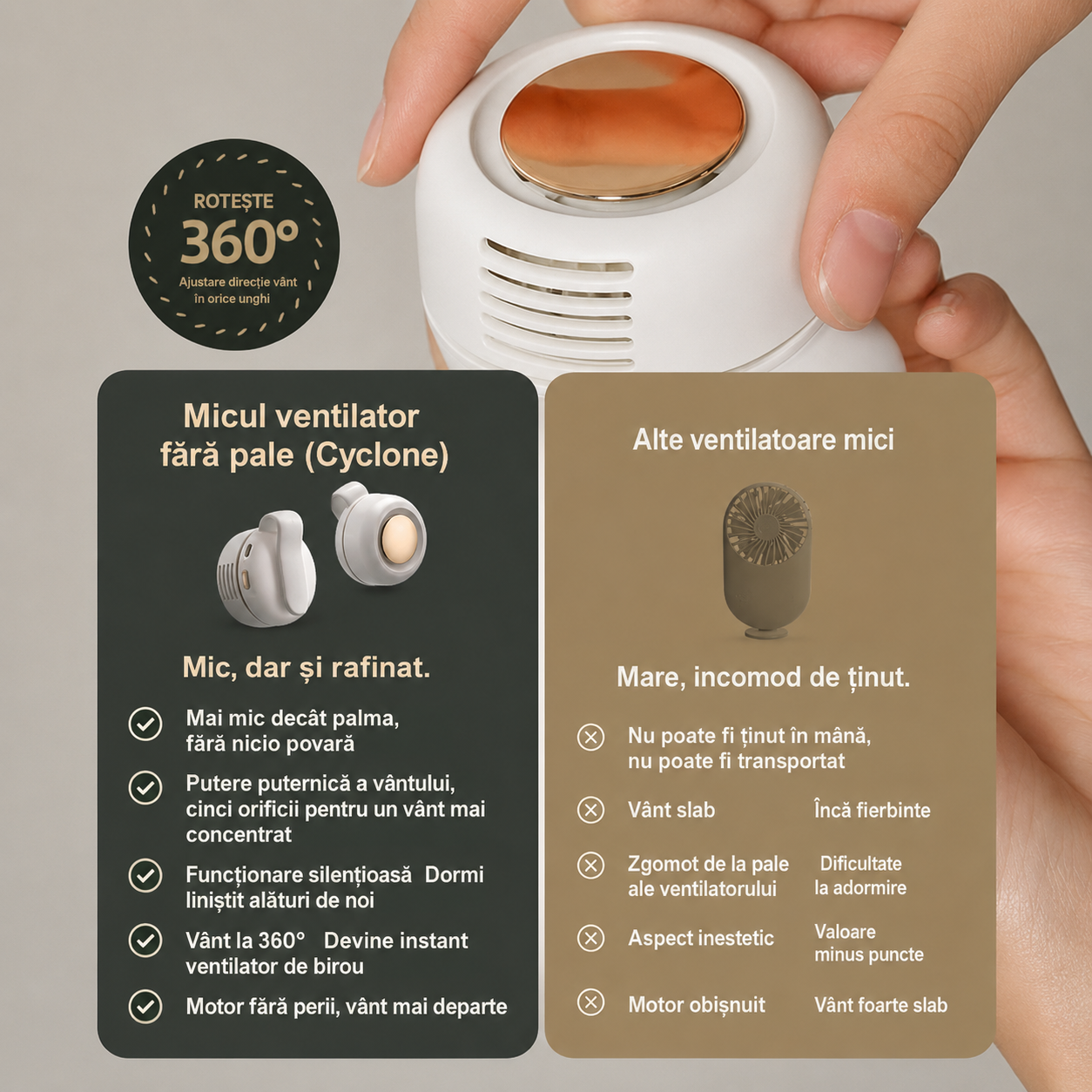 Mini ventilator portabil pentru guler
