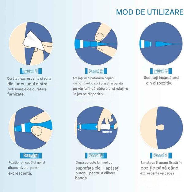 Eliminator Veruci Simplu